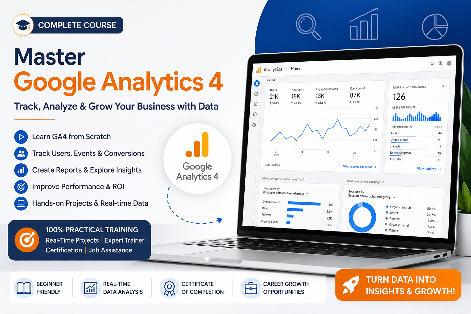 Master Google Analytics 4 (GA4): Track, Analyze & Grow Your Business with Data