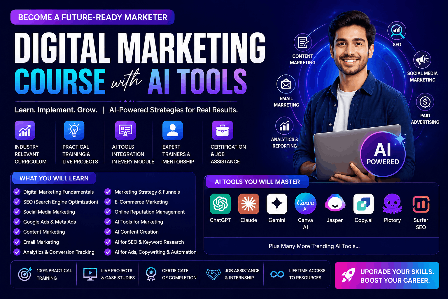 Digital Marketing Course with AI Tools: Master Marketing & Automation for 2026